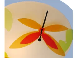 Niermann Farbenfrohe LED Wandleuchte (Ø 25cm) Bruchsicherer Schirm Applikation LIBELLE 7 Niermann Farbenfrohe LED Wandleuchte (Ø 25cm) Bruchsicherer Schirm Applikation LIBELLE -Globo Store farbenfrohe led wandleuchte 25cm bruchsicherer sch 3