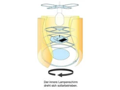 Niermann Kinderzimmer Deckenleuchte Lampenschirm Drehend Motiv Kleiner Prinz Mit LED -Globo Store kinderzimmer deckenleuchte lampenschirm drehend mo 2