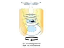 Niermann Kinderzimmer Deckenleuchte Mit LED Automobile Lampenschirm Drehend Lichteffekte 10 Niermann Kinderzimmer Deckenleuchte Mit LED Automobile Lampenschirm Drehend Lichteffekte -Globo Store kinderzimmer deckenleuchte mit led automobile lamp 4